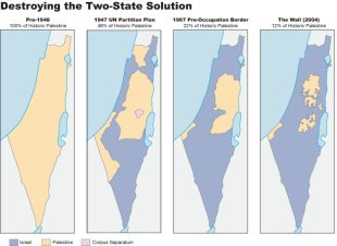O territorio palestino ao longo de cinco s&eacute;culos