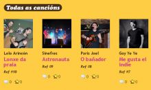 Velaqu&iacute; os catro novos temas que entraron a concurso