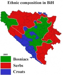 Mapa &eacute;tnico de Bosnia-Herzegovina (2005)