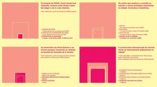 Gr&aacute;ficas elaboradas pola RDS ao respecto do PXOM (clique para ampliar)